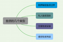 楚州讨债公司成功追讨回批发货款50万成功案例